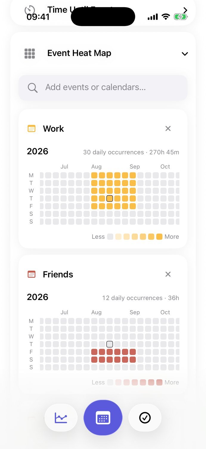 Heatmap of calendar events