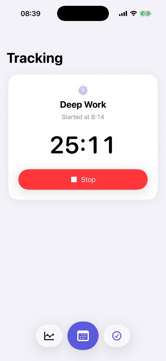 Built-in time tracking with activities