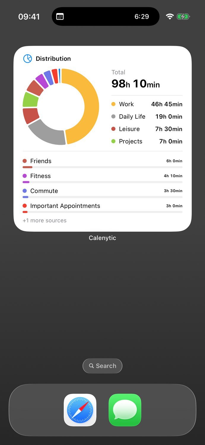 Calenytic time analysis in an iPhone widget